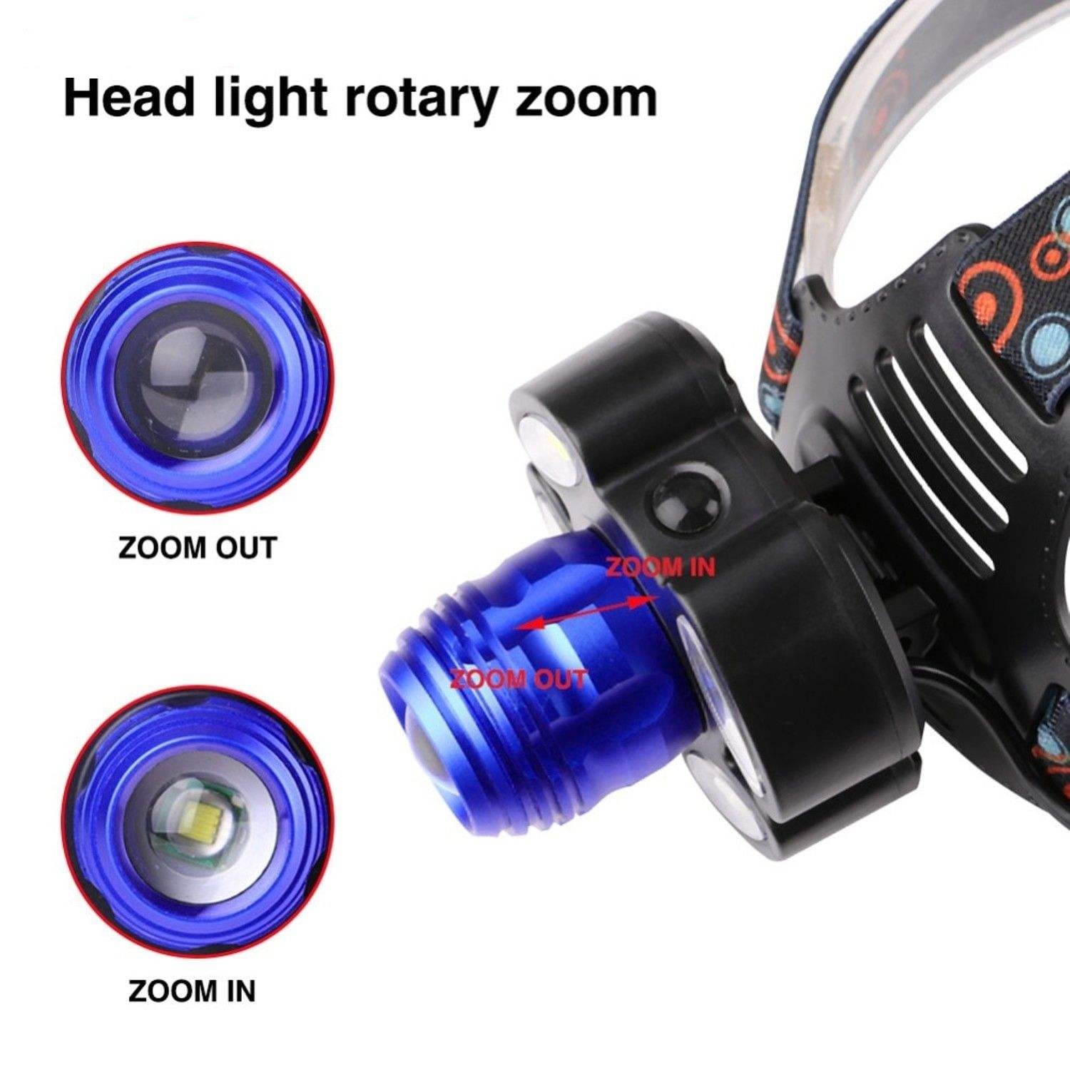 چراغ پیشانی ۳لامپ مدل Rotary Zoom